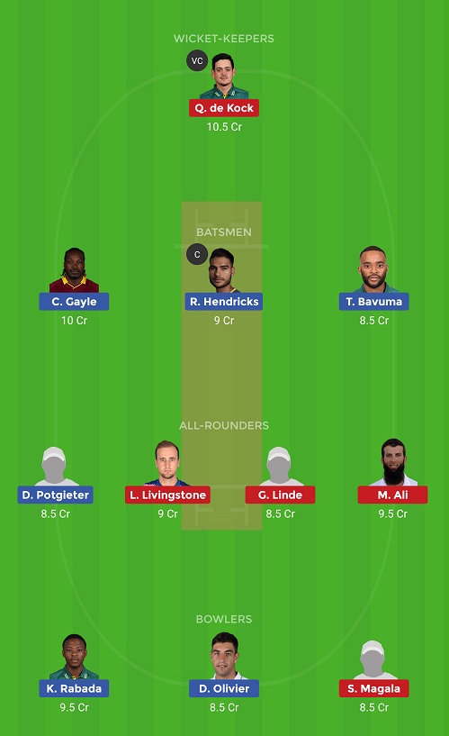 JOZ vs CTB Dream11