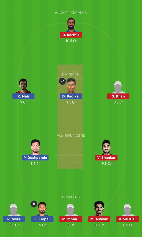 KAR Vs TN Dream11