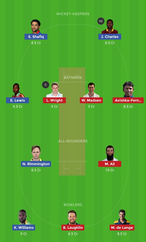 KAT Vs TAB Dream11