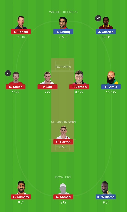 KAT vs QAL Dream11