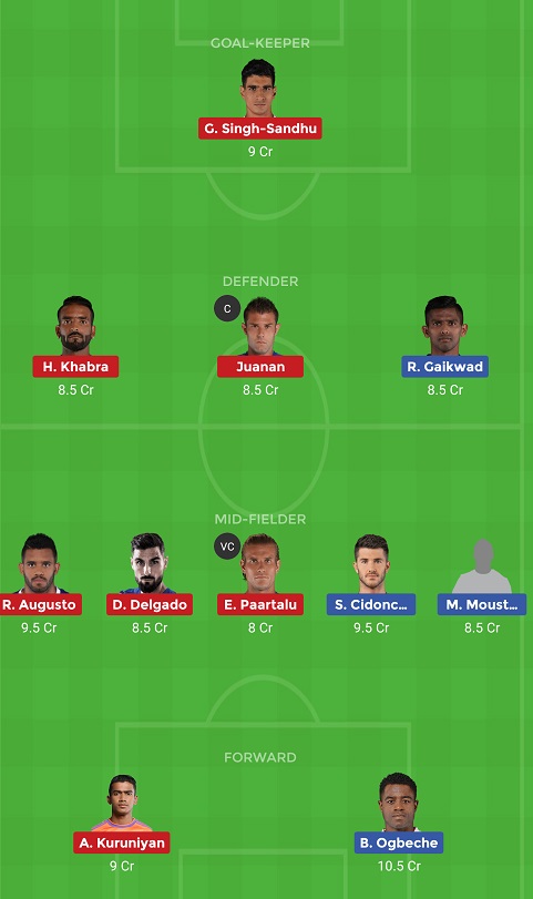 KBFC Vs BFC Dream11