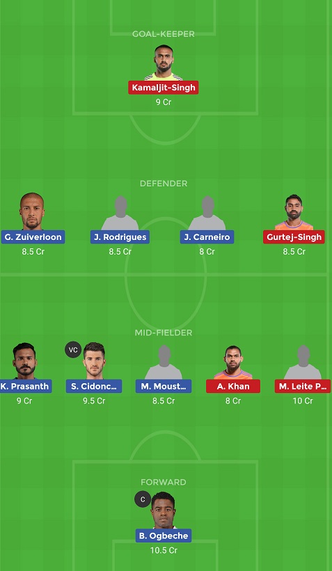 KBFC vs HYD Dream11