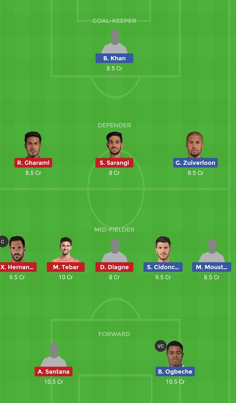 KBFC vs ODS Dream11