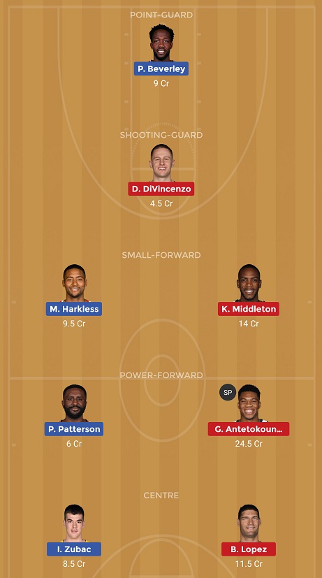 LAC vs MIL Dream11