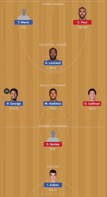 LAC vs OKC Dream11