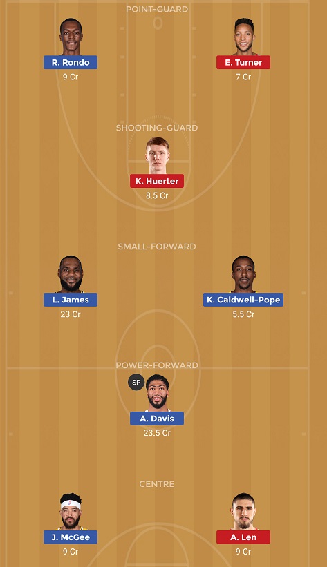 LAL vs ATL Dream11