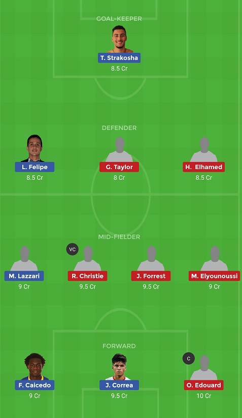 LAZ vs CEL Dream11