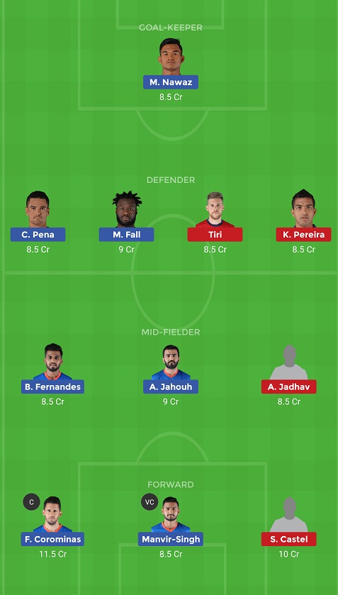 LOK Vs LEV Dream11