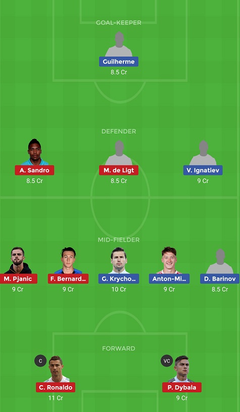 LOK vs JUV Dream11 