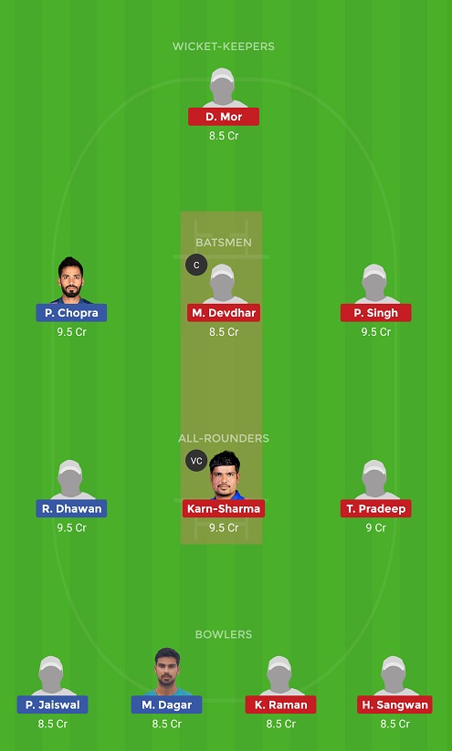 HIM Vs RAI Dream11