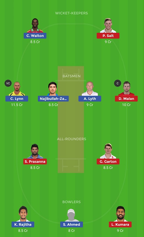 MAR Vs QAL Dream11