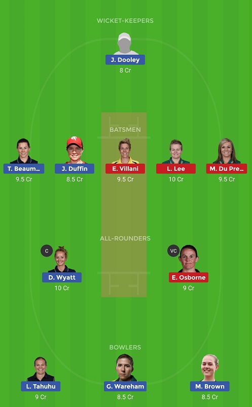 MRW Vs MSW Dream11