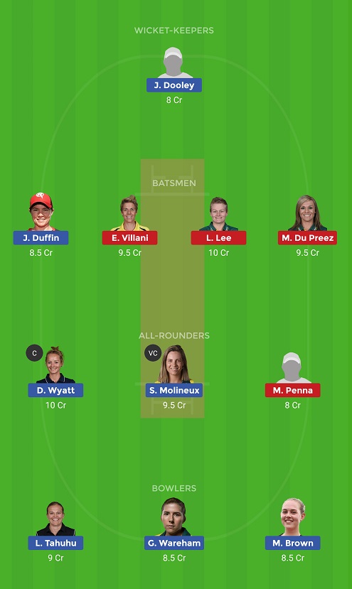 MRW Vs MSW Dream11