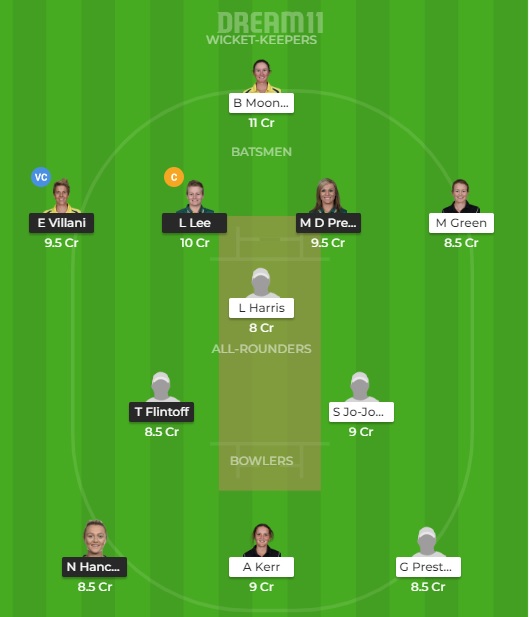 MS-W vs BH-W Dream 11