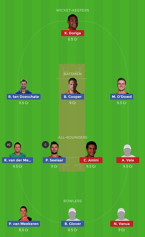 NED vs PNG Dream11