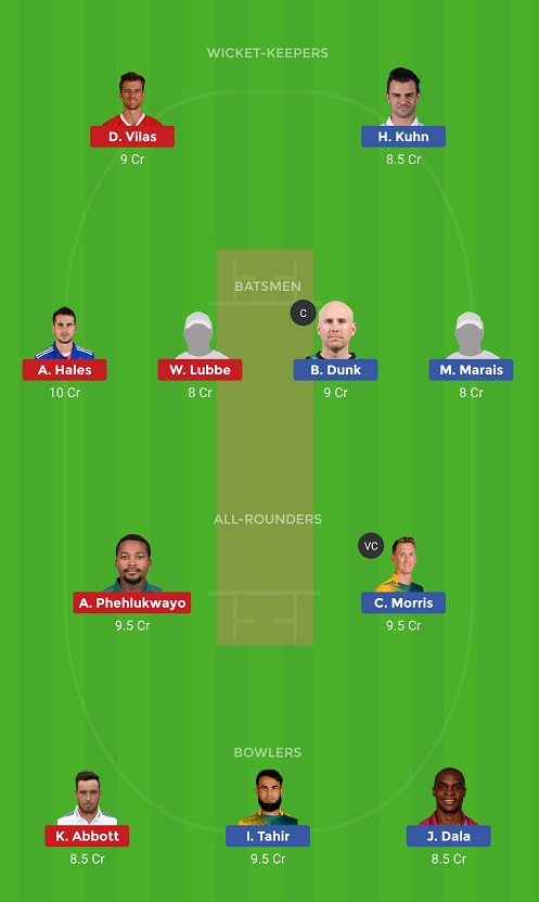 NMG vs DUR Dream11