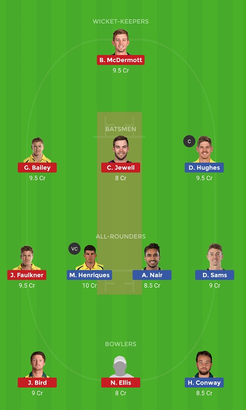 NSW vs TAS Dream11