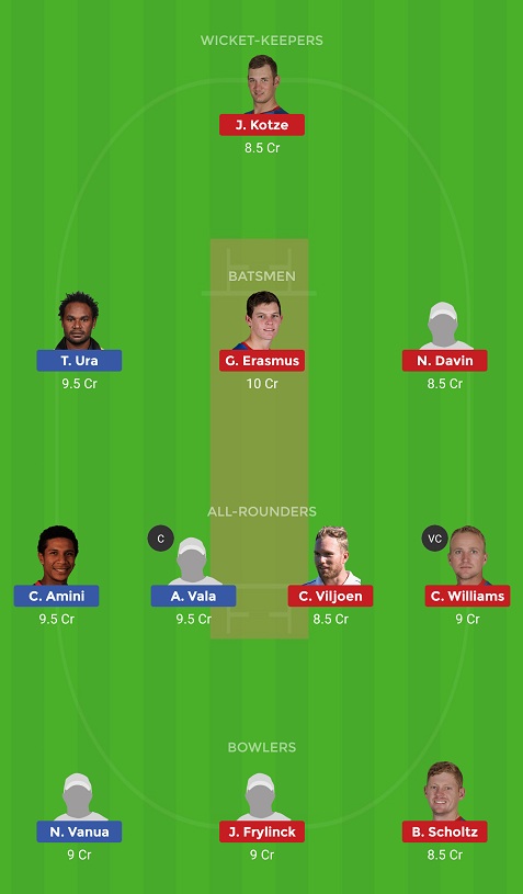 PNG vs NAM Dream11 Team Prediction for Papua New Guinea Vs Namibia Semi-Final 2 ICC Men's T20 Match