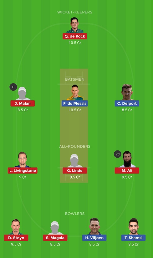 PR vs CTB Dream11