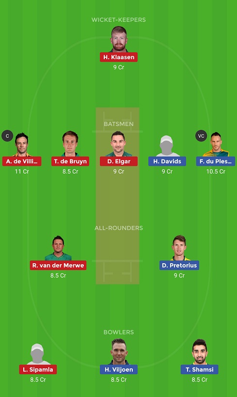 PR vs TST Dream11