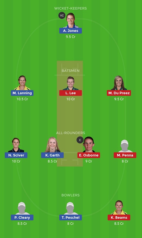 PS-W vs MS-W Dream11