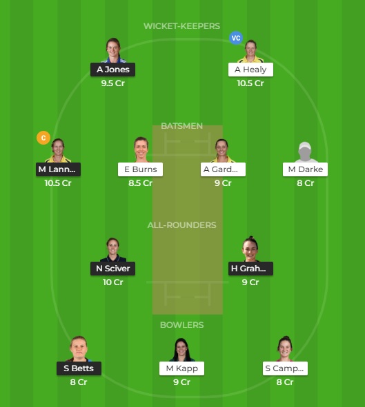 PS-W vs SS-W Dream11
