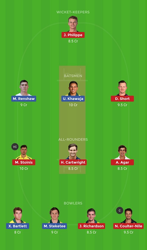 QUN vs WAU Dream11