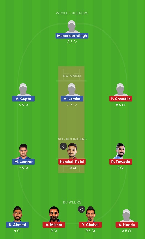 RJS Vs HAR Dream11
