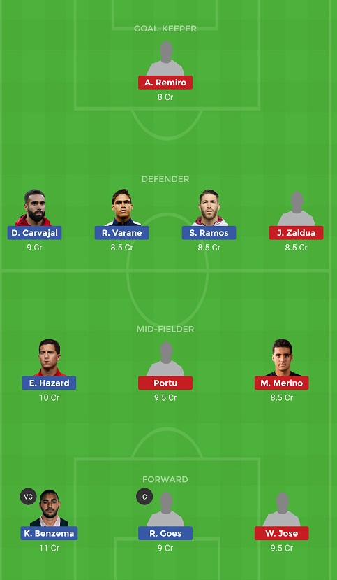 RM Vs RS Dream11