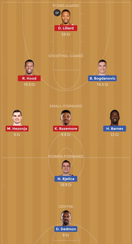 SAC vs POR Dream11