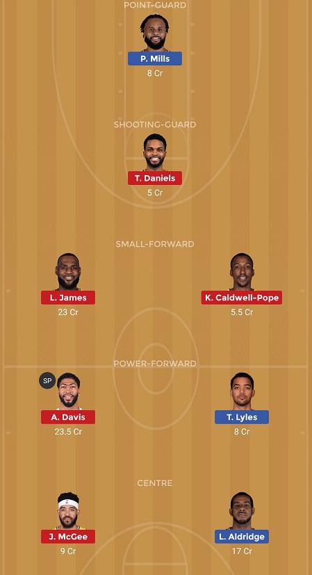 SAS Vs LAL Dream11