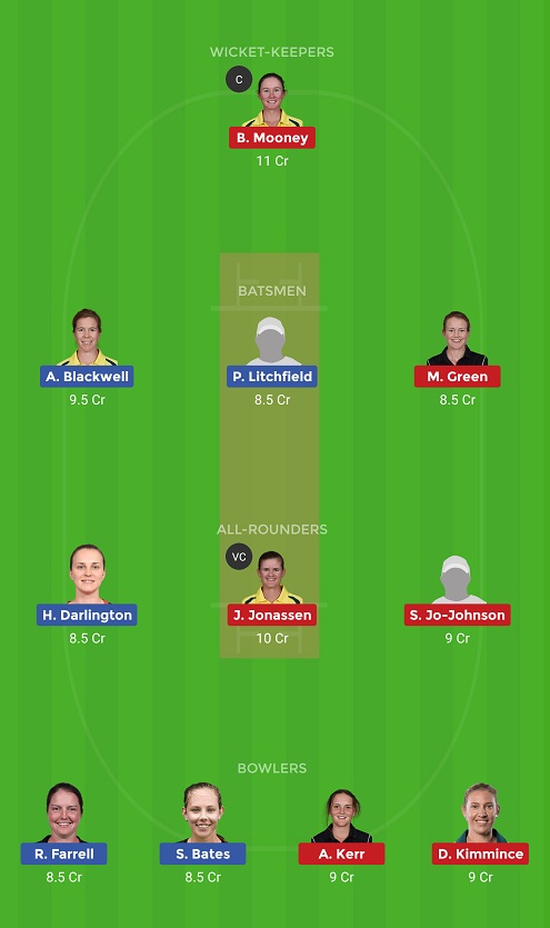 ST-W vs BH-W Dream11