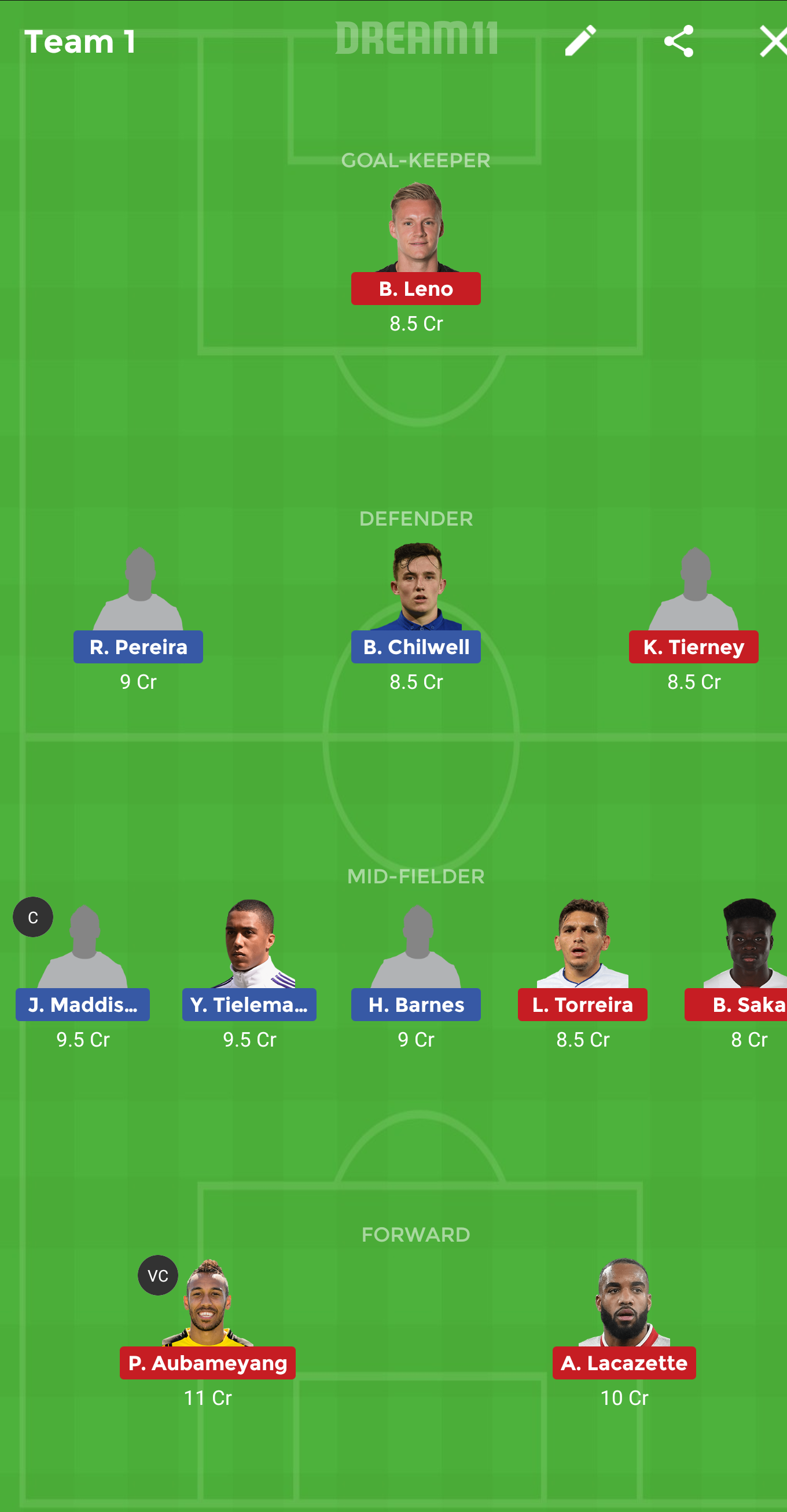 LEI vs ARS Dream11 Team Prediction: Leicester City vs Arsenal Premier League 2019-20 Best Dream 11 Team For Today’s Match