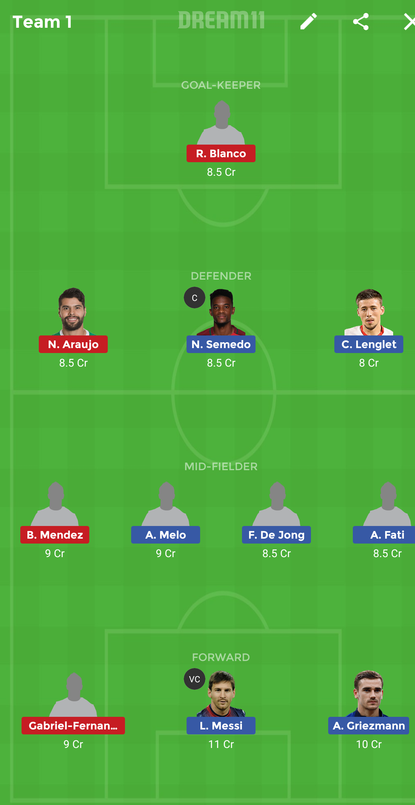 BAR vs CEV Dream11 Team Prediction: Barcelona vs Celta Vigo La Liga 2019-20 Best Dream 11 team for today's match
