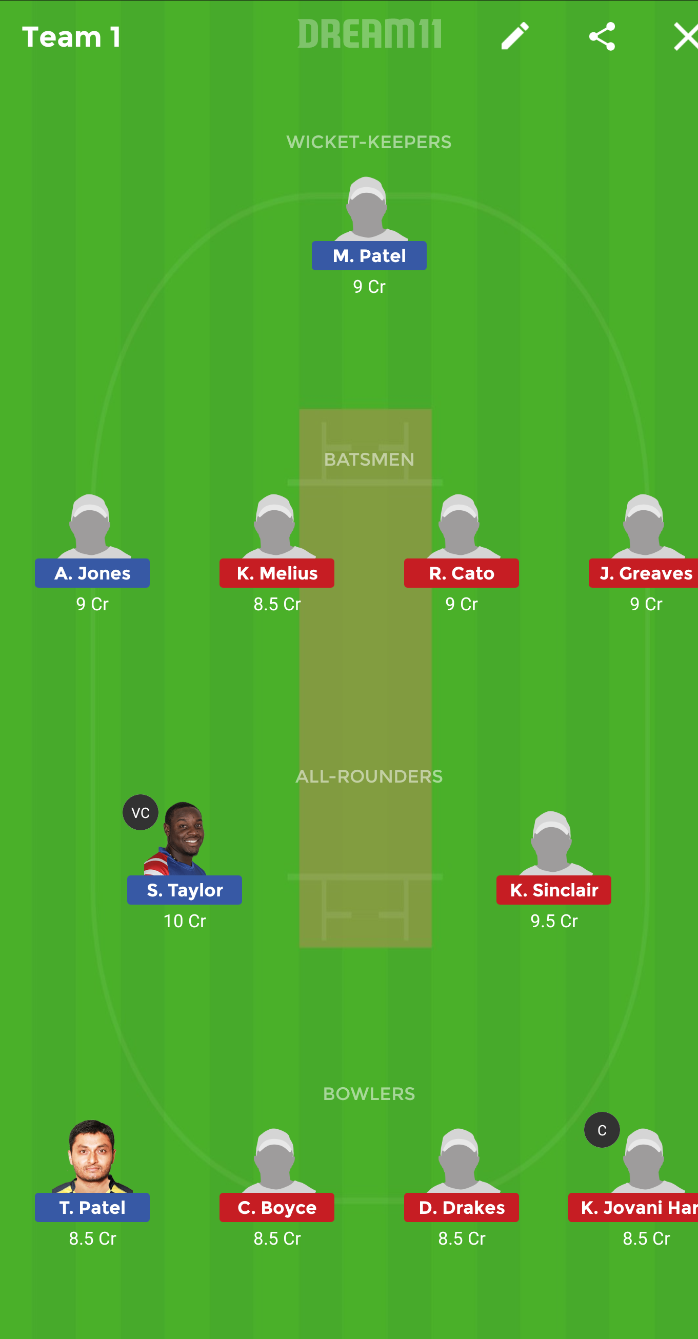 USA vs WIE Dream11 Team Prediction: United States of America vs West Indies Emerging Team Group B Super50 Cup Best Dream 11 Team For Today’s Match