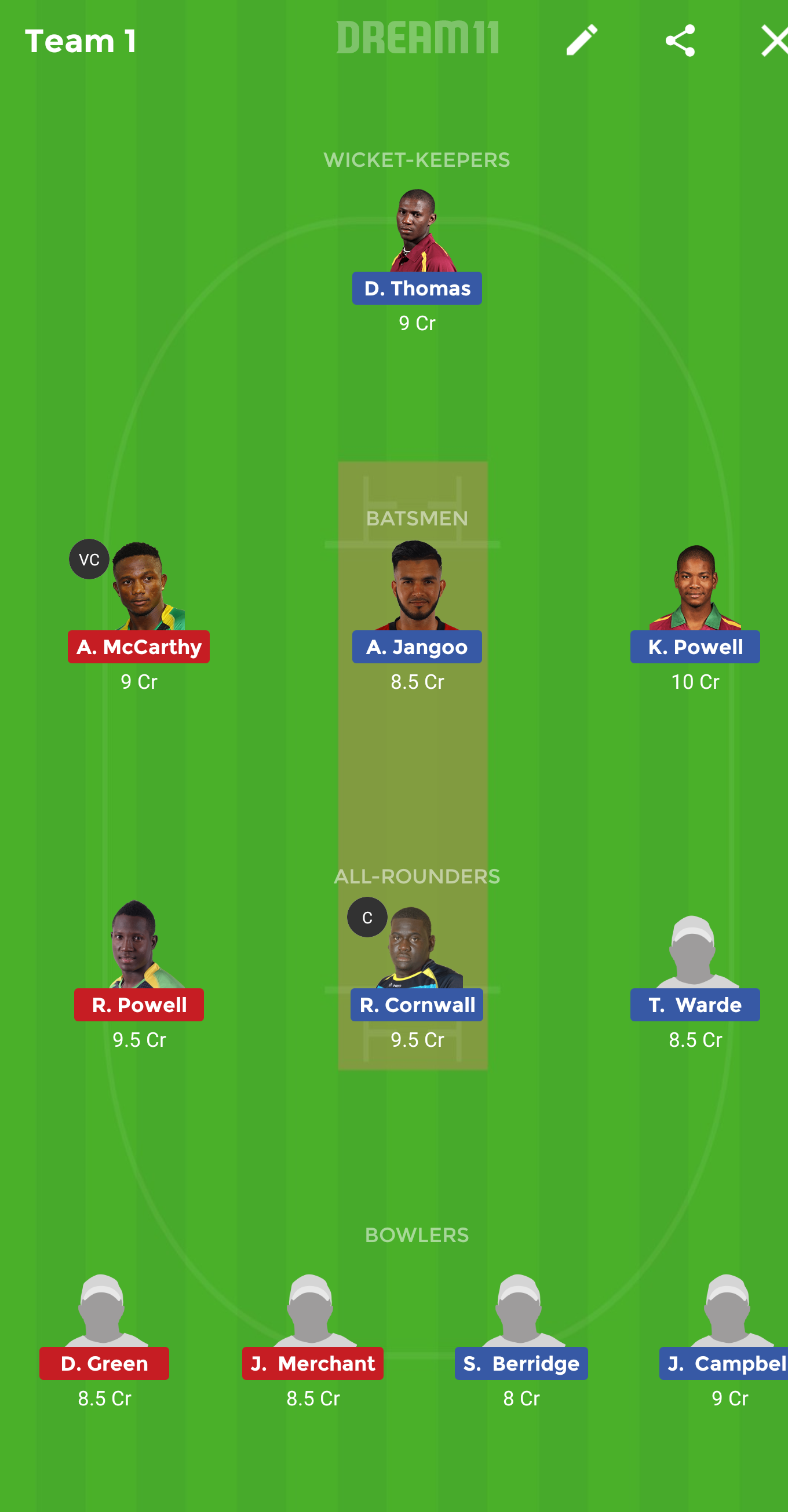 LEI vs JAM Dream11 Team Prediction: Leeward Islands vs Jamaica Group A Super50 Cup Best Dream 11 Team For Today’s Match