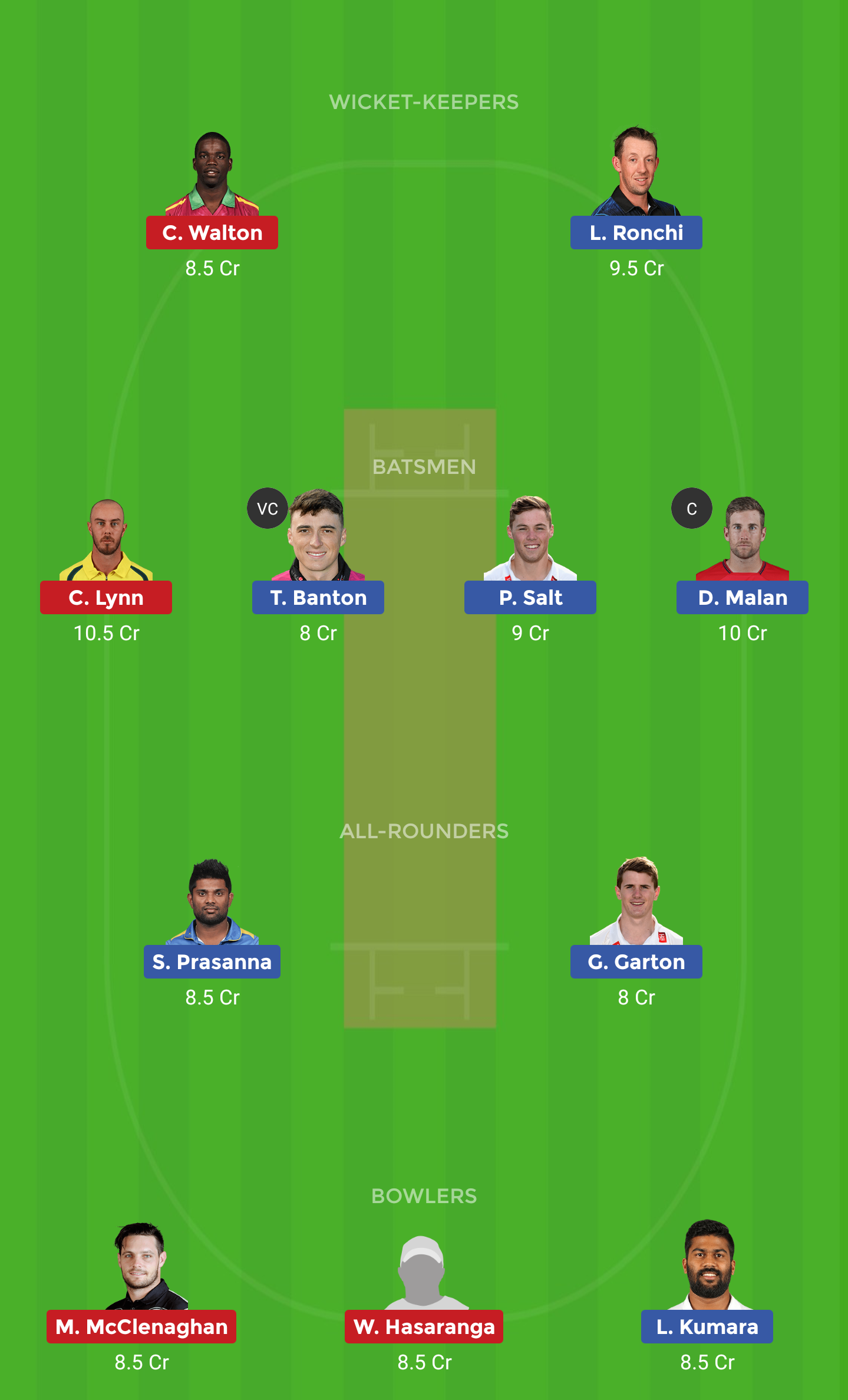 QAL Vs MAR Dream11