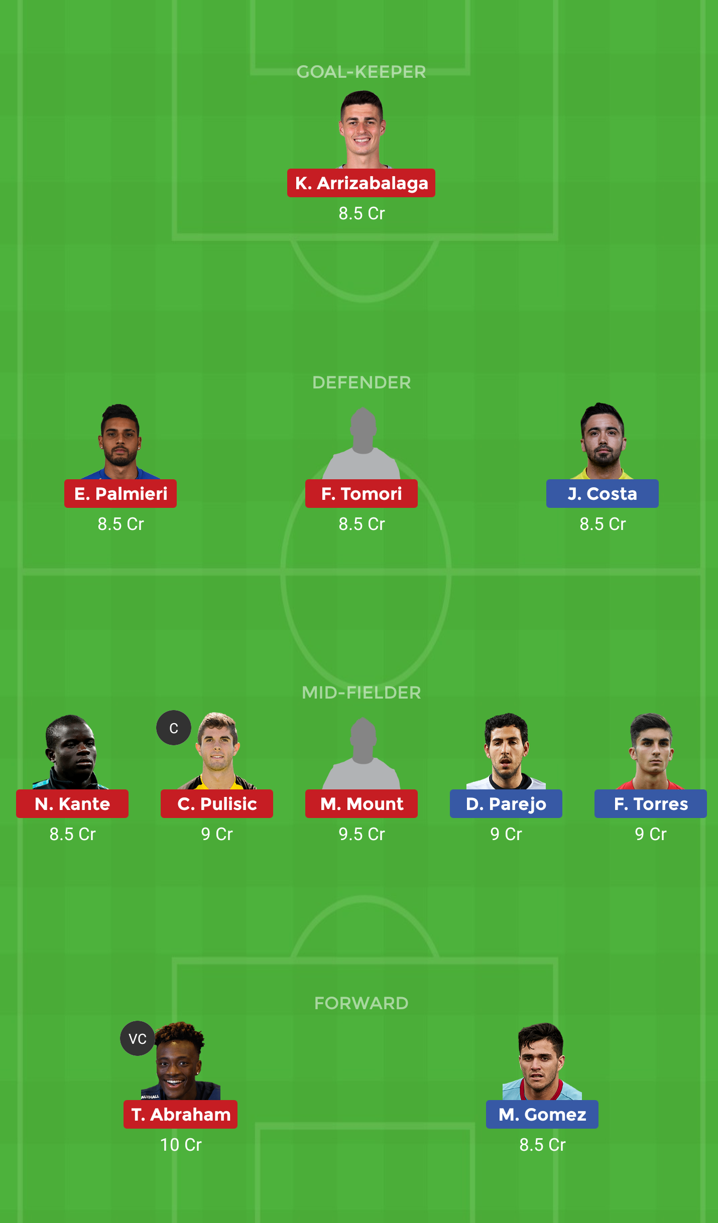 VAL Vs CHE Dream 11 Match Prediction