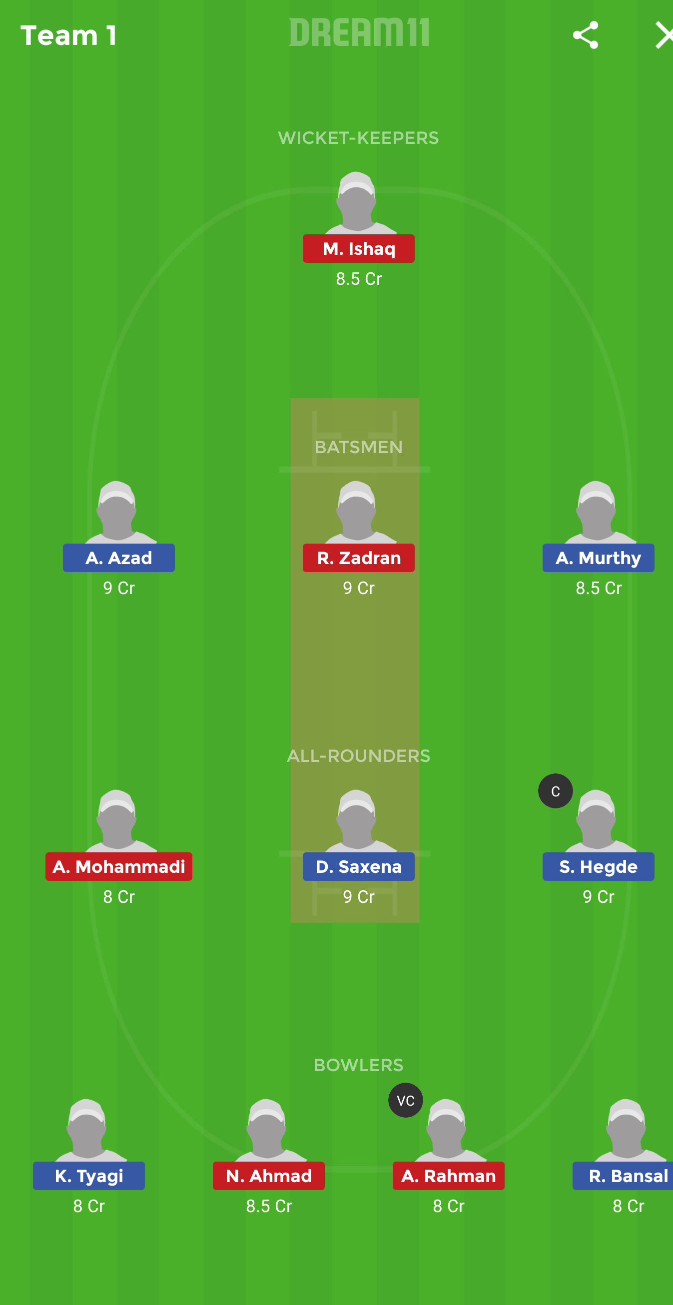 IN-Y vs AF-Y Dream11 Match Prediction: India U19 vs Afghanistan U19 Best Dream 11 Team For Today’s Match