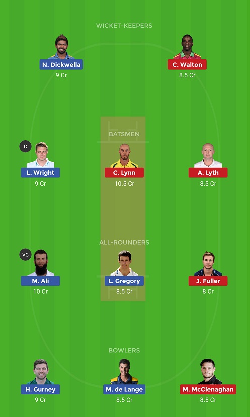 TAB Vs MAR Dream11