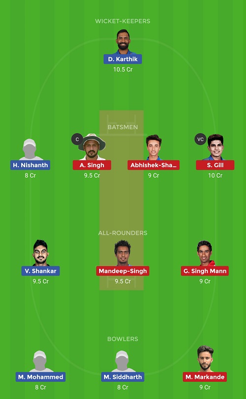 TN Vs PUN Dream11