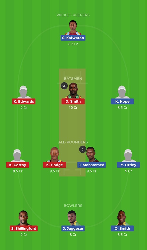 TNT vs WNI Dream11