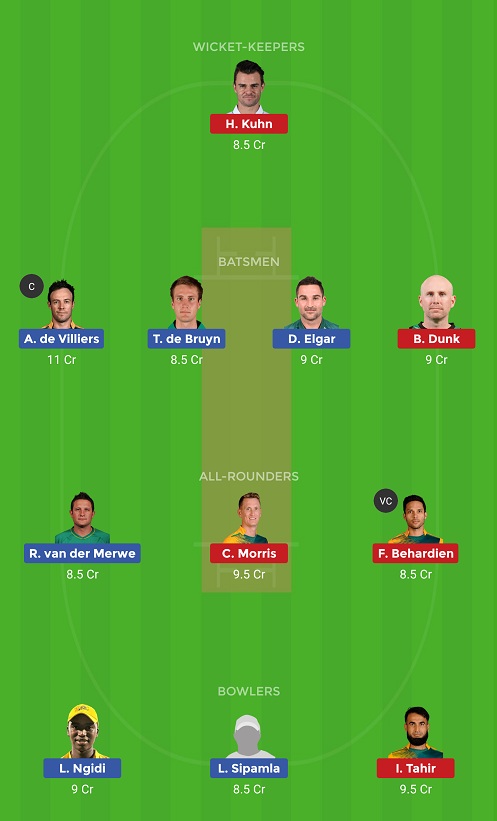 TST vs NMG Dream11