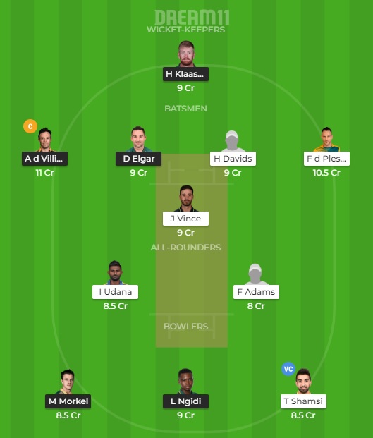 TST vs PR Dream11