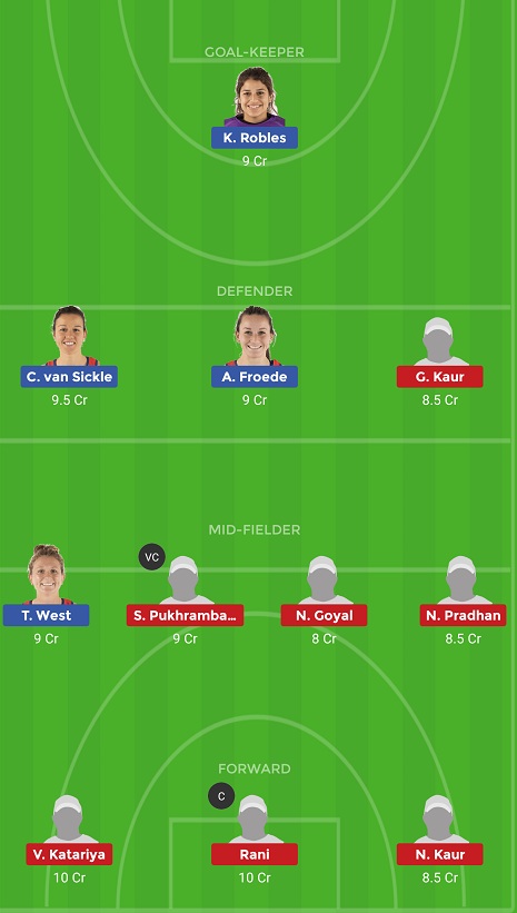 USA-W vs IND-W Dream11