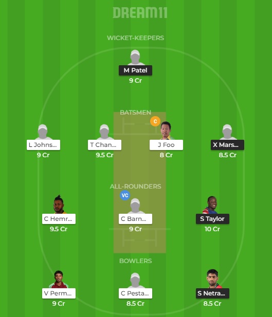 USA vs GUY Dream11