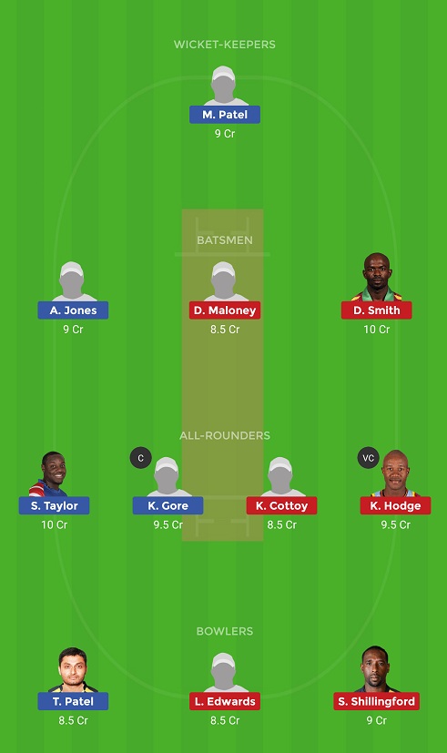 USA vs WNI Dream11