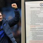 Chelsea's fine list under Frank Lampard shows disciplinary measures taken by him