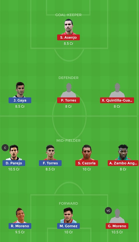 VAL Vs VIL Dream11
