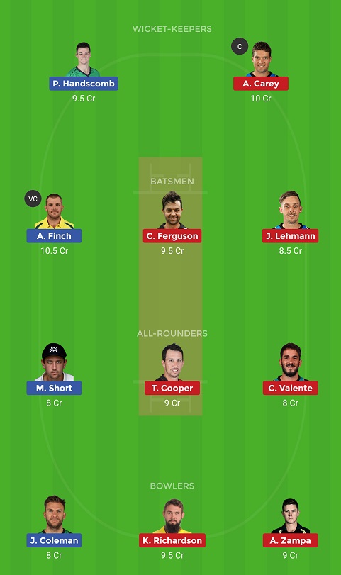 VCT Vs SAU Dream11